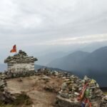 Tungnath Chandrashila